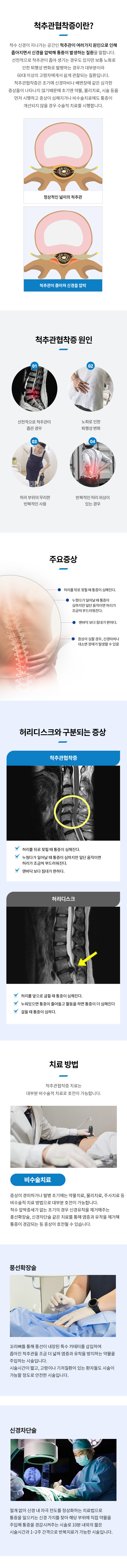 척추관협착증