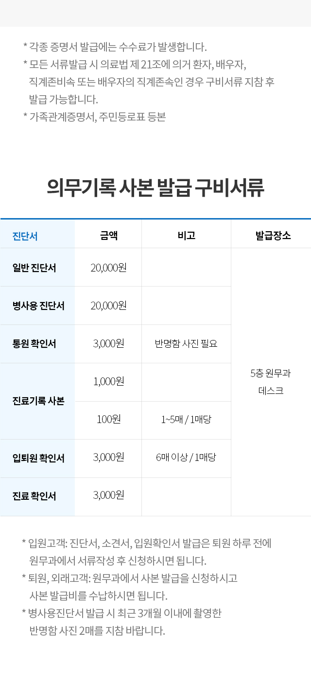 서류발급 안내
